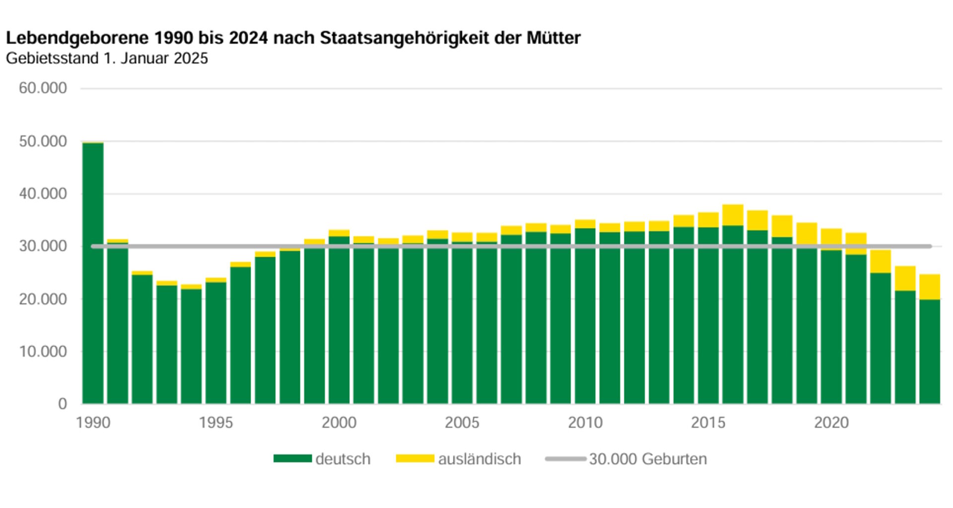 Sachsen gehen die Kinder aus · Leipziger Zeitung