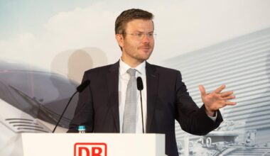 Teilweise bewölkt