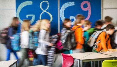Gymnasien in Stuttgart: Vorerst keine neuen Lehrpläne – Wie gut sind Schulen auf G9 vorbereitet? - Stuttgart