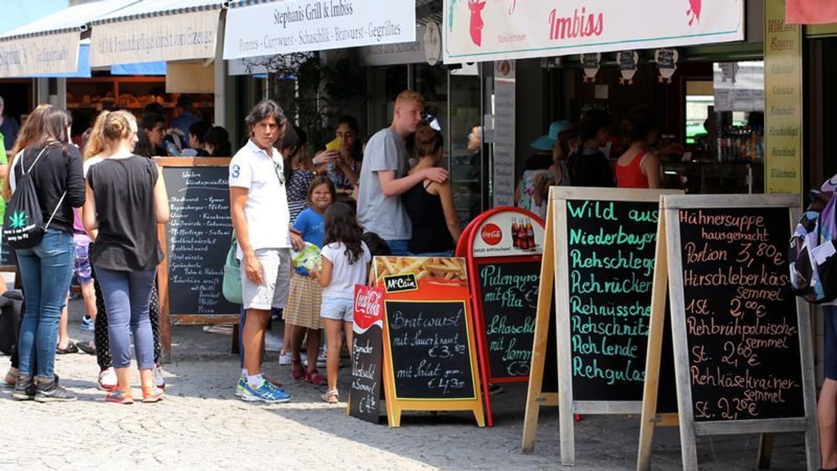 Teilweise bewölkt
