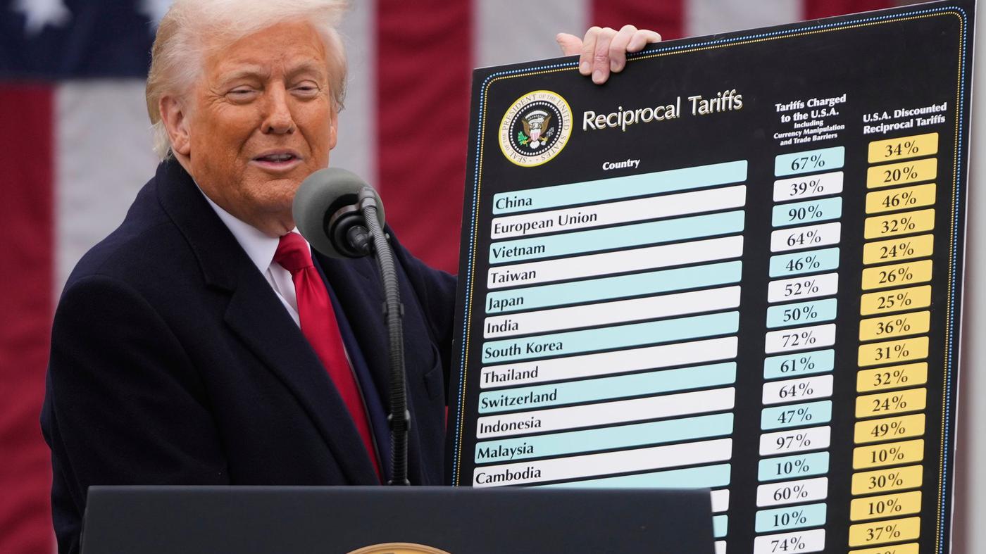 Exporte in die USA sacken ab