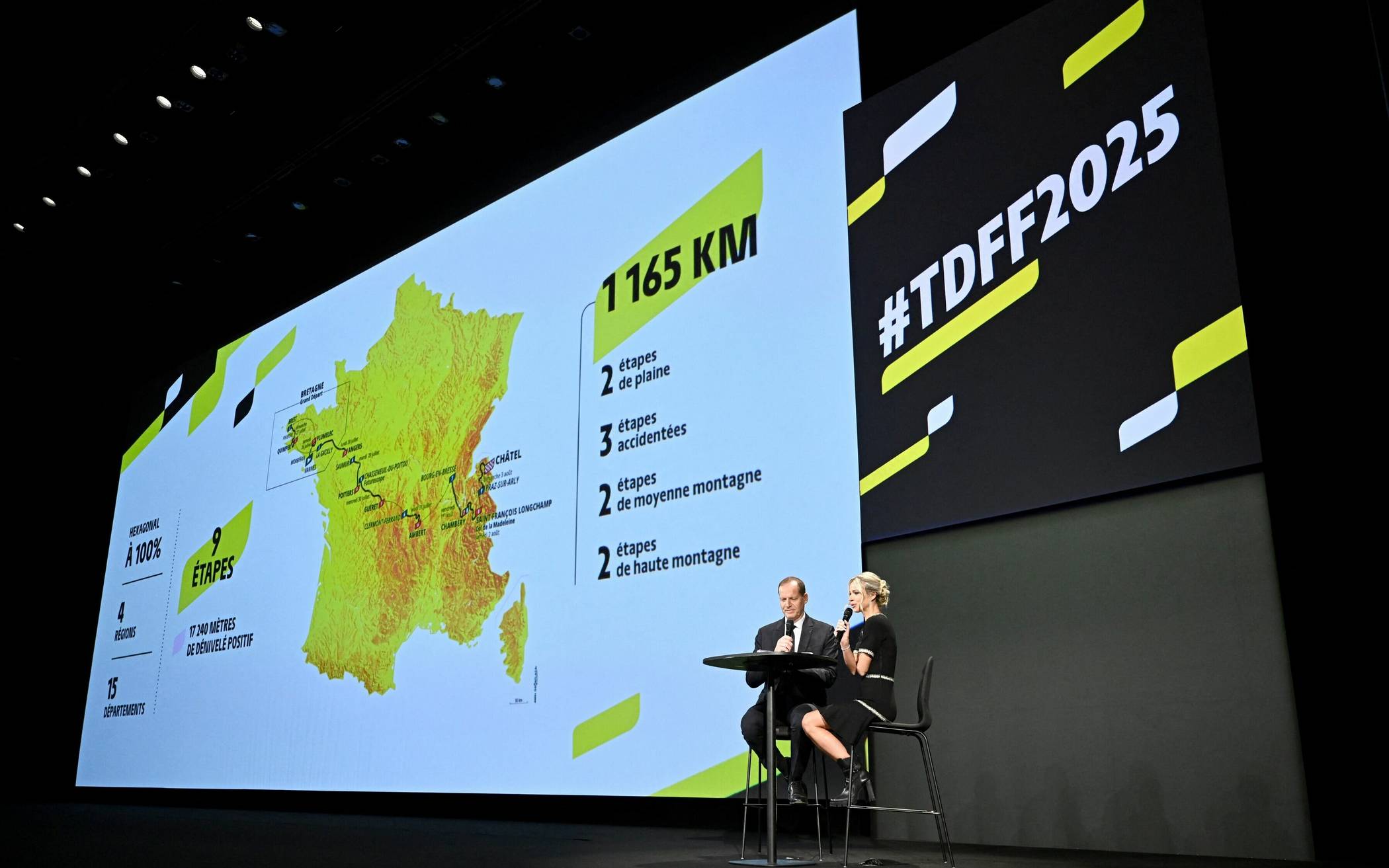 Tour de France 2025: Etappen und Zeitplan der 112. Tour von Lille bis Paris