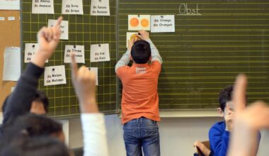 633 Kinder warten auf Platz in einer Willkommensklasse