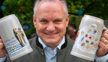 Teilweise bewölkt
