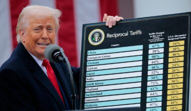 "Es ist das Hin und Her": Erstes Land ruft wegen Trump-Zöllen den Notstand aus
