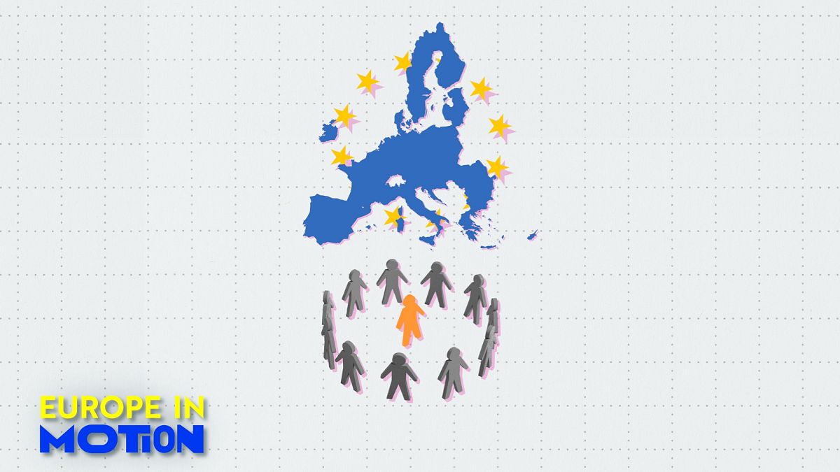 Inwieweit fühlen sich die Menschen in der EU im Alltag diskriminiert?