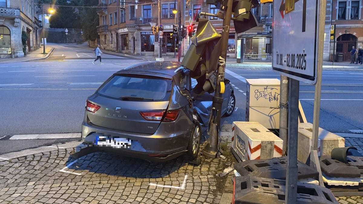 Teilweise bewölkt