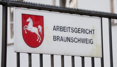 Teilweise bewölkt