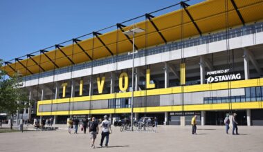 Teilweise bewölkt