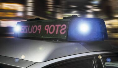 Teilweise bewölkt