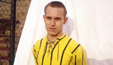 Teilweise bewölkt