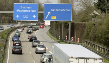 Teilweise bewölkt