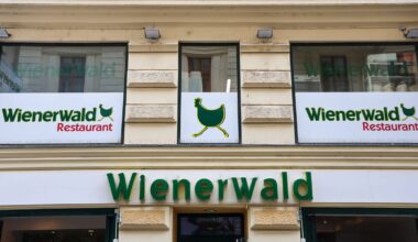 Alle anzeigen