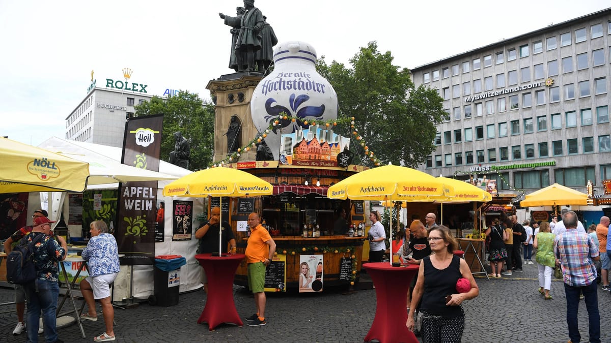 Teilweise bewölkt