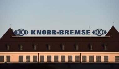 Alle anzeigen