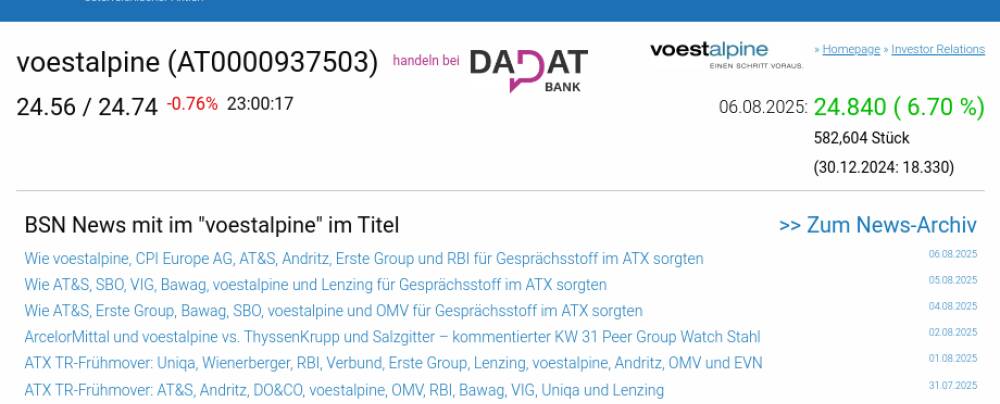 Wie Bayer, voestalpine, CPI Europe AG, Aixtron, Alibaba Group Holding und Ahlers für Gesprächsstoff sorgten