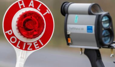 Teilweise bewölkt