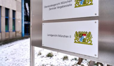 Teilweise bewölkt