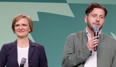 Teilweise bewölkt