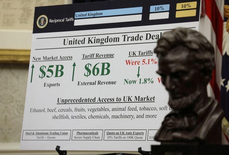 Großbritannien lehnt Rettung der Bioethanol-Industrie nach Trump-Handelsabkommen ab