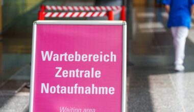 Teilweise bewölkt