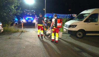 Teilweise bewölkt