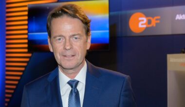 Teilweise bewölkt