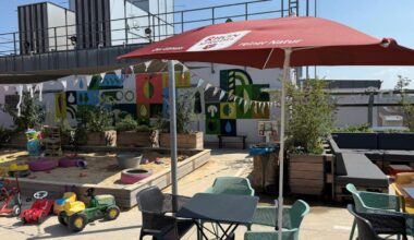 Dächer werden zu Treffpunkten – Rooftop-Trend in Hessen