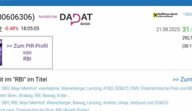 Wie SBO, AT&S, Mayr-Melnhof, RBI, Bawag und CPI Europe AG für Gesprächsstoff im ATX sorgten