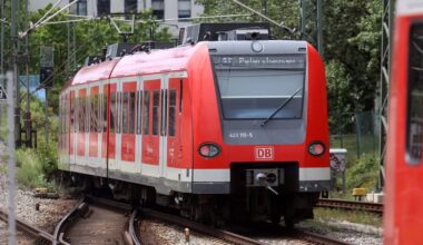 Teilweise bewölkt