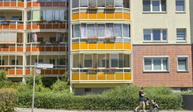 Anstieg der Angebotsmieten schwächt sich ab