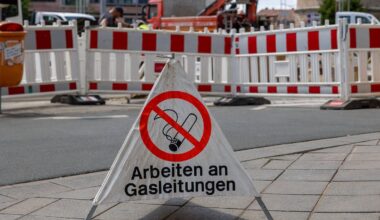 Teilweise bewölkt
