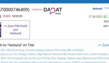 Wie Andritz, Mayr-Melnhof, Lenzing, Verbund, CPI Europe AG und VIG für Gesprächsstoff im ATX sorgten