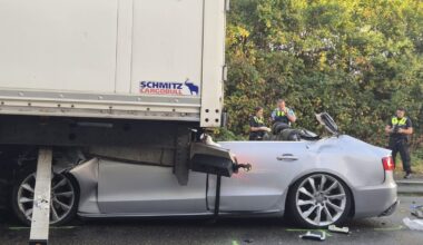 Teilweise bewölkt