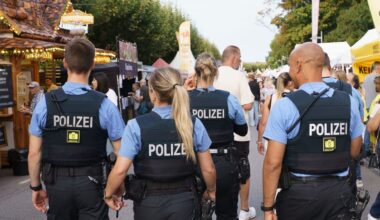 Teilweise bewölkt