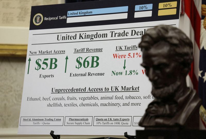 Großbritannien lehnt Rettung der Bioethanol-Industrie nach Trump-Handelsabkommen ab