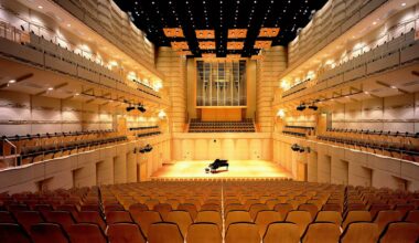 Umbau im Konzerthaus Dortmund - Radio 91.2