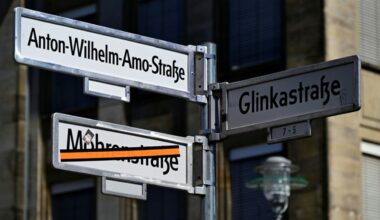 Straßenschilder