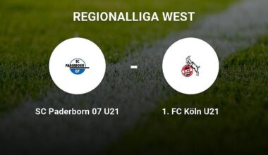 SC Paderborn 07 U21 im Spiel gegen 1. FC Köln U21 deutlich überlegen