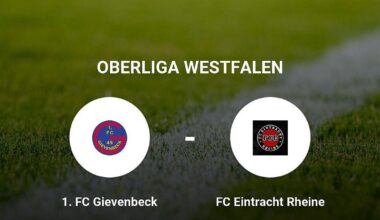 Das Spiel zwischen dem 1. FC Gievenbeck und dem FC Eintracht Rheine endet unentschieden