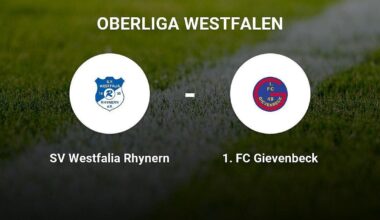 1. FC Gievenbeck ergibt sich dem SV Westfalia Rhynern