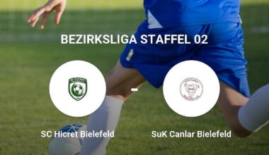 Demütigende Niederlage gegen SC Hicret Bielefeld – deftige Niederlage für SuK Canlar Bielefeld