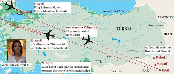 Die "Mordkommission Reise", die in dem Fall ermittelt, geht von dieser Flugroute der Familie aus. Zhinwar M. kehrte nicht nach Bielefeld zurück. - © Grafik: Yvonne Vogt