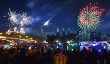 Programm, Anreise, Feuerwerk und Brückenspringen