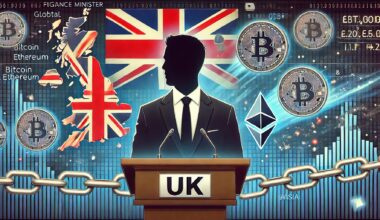 Ex-Finanzminister warnt: Großbritannien droht den Anschluss im Krypto-Markt endgültig zu verlieren – CoinFutures als Chance für Nachzügler