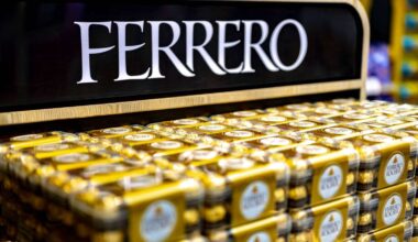 Die bittere Wahrheit über Ferrero
