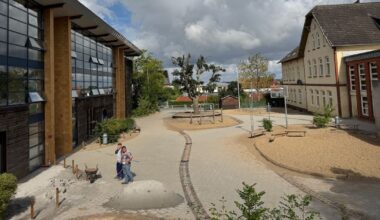 Das müssen Eltern und Schüler wissen