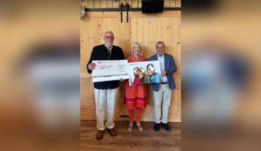 Rotary Club Dinslaken spendet 16.000 Euro für Bangladesch