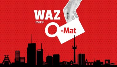 Vergleichen Sie die Parteien mit dem WAZ-O-Mat