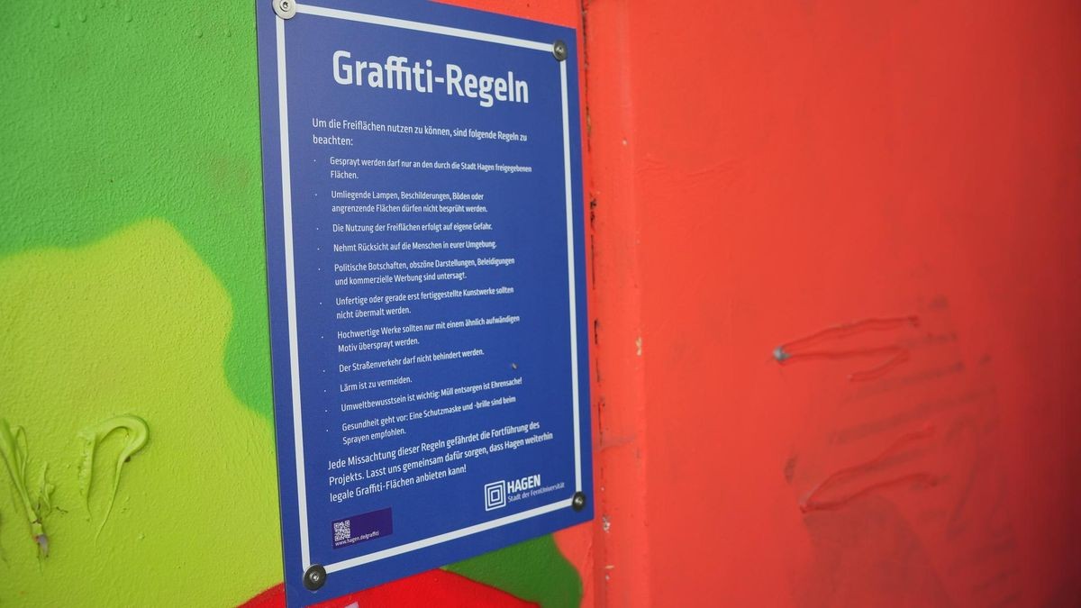 Graffiti Hohenlimburger Straße
